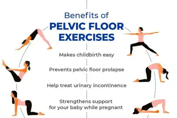 Pelvic Floor Exercises with faecal incontinence Wincanton